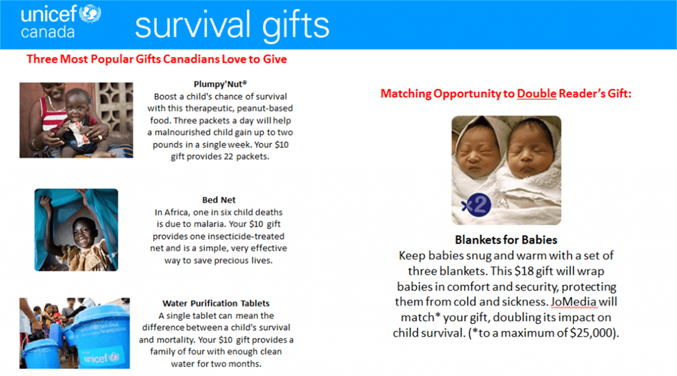 UNICEF SURVIVAL Gifts