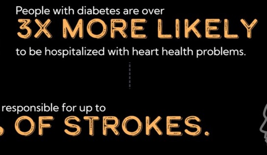 Diabetes and Strokes Can Go Hand in Hand