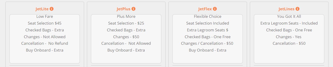 Jetlines fare options