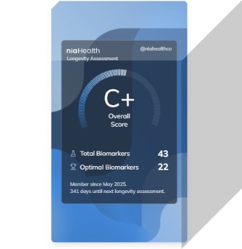 NiaHealth Review: An Easier Way to Take Control of Your Health