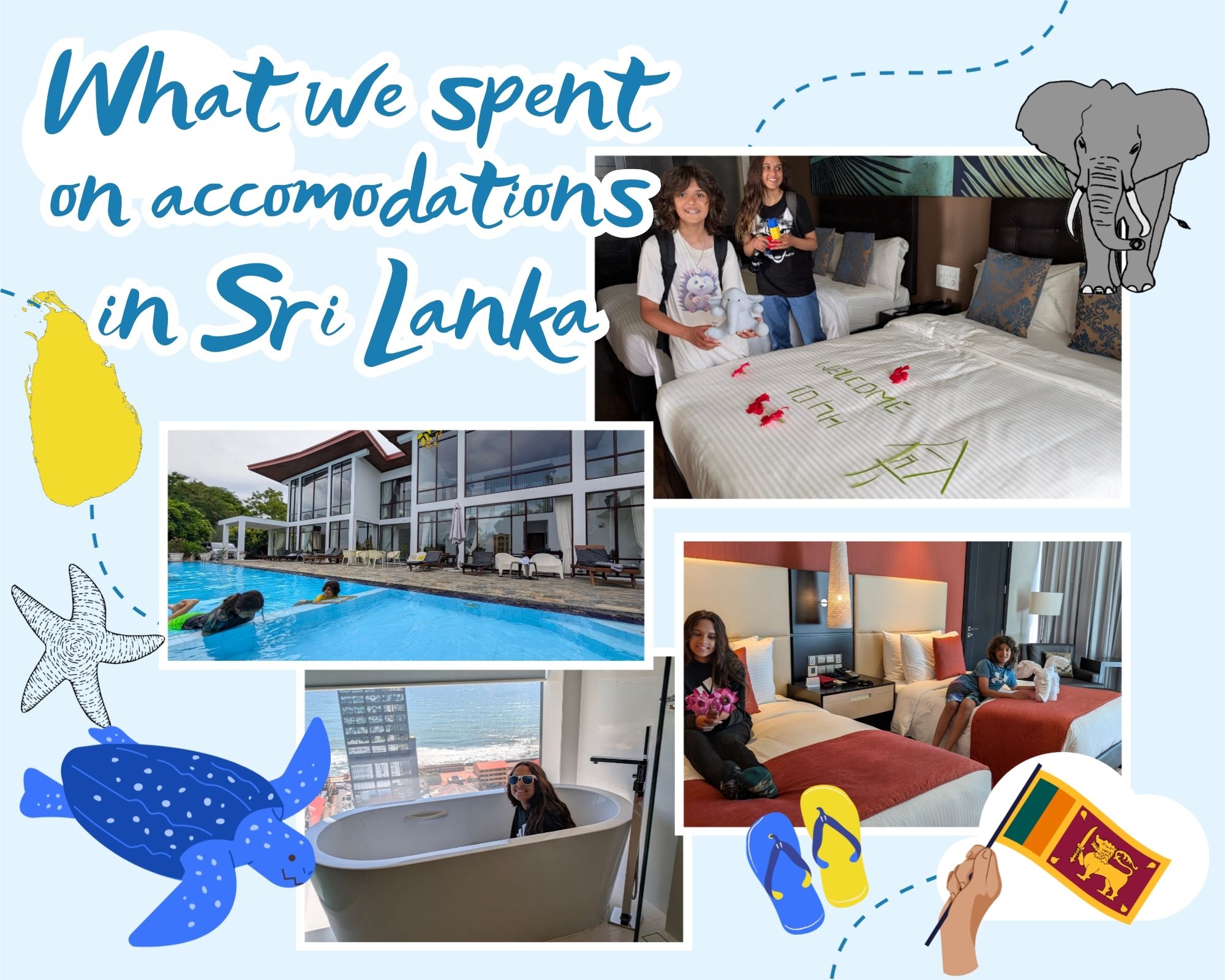 what we spent on accommodations in Sri Lanka